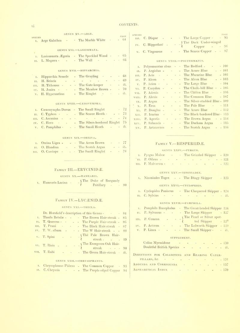 British butterflies and their transformations (Page vi) BHL12755777