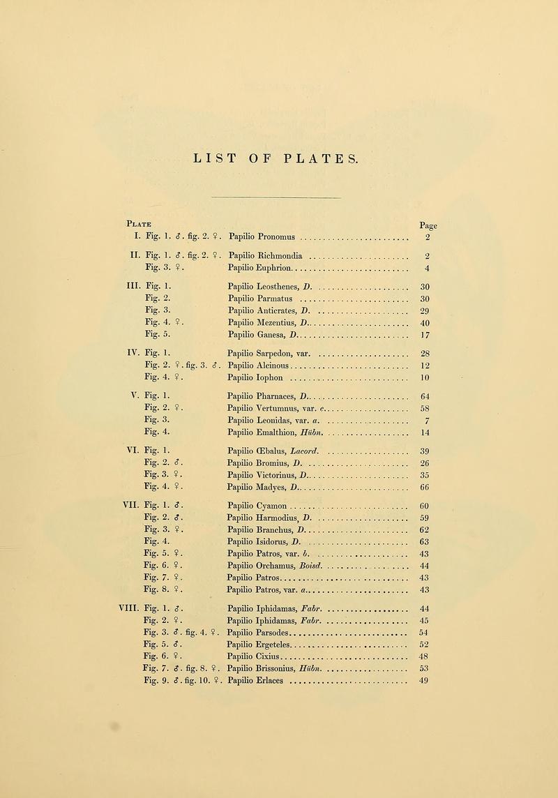 Catalogue of lepidopterous insects in the collection of the British Museum (Page (83), Description of Plates) BHL32540095