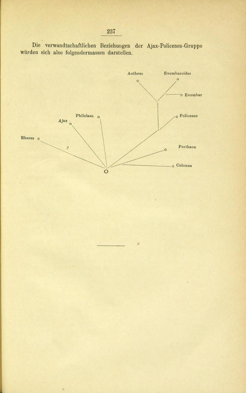 Die Artbildung und Verwandtschaft bei den Schmetterlingen (Page 237) BHL42441768