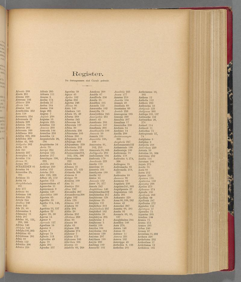Exotische schmetterlinge (Page 323) BHL40070680