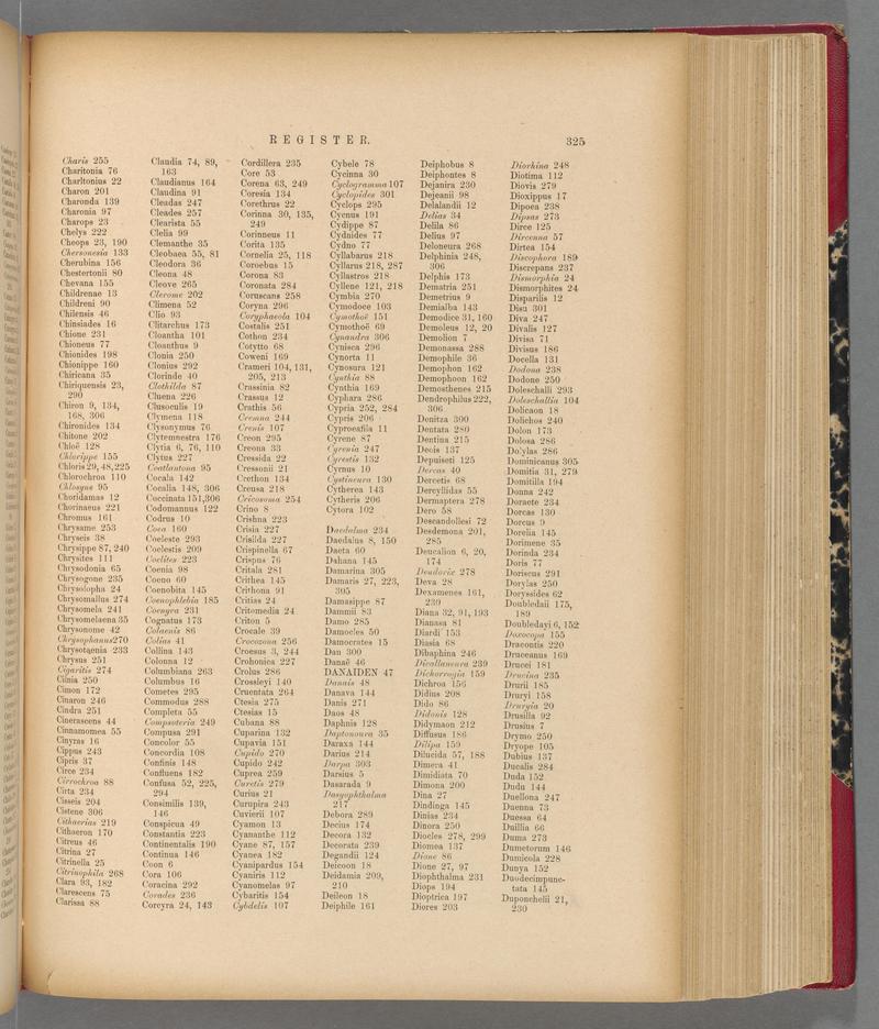 Exotische schmetterlinge (Page 325) BHL40070682