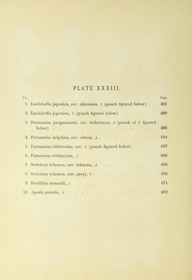 Leech China PlateXXXIII Text