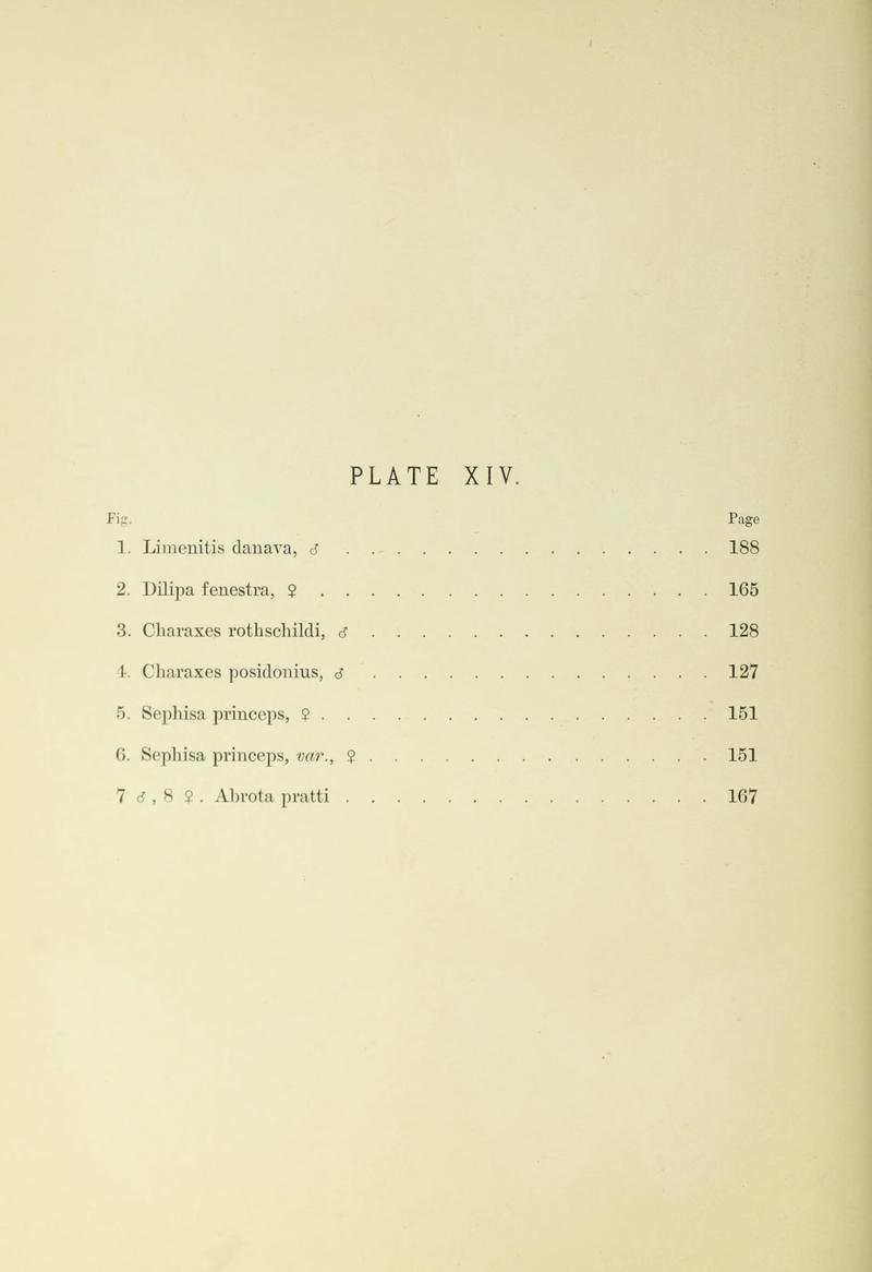 Leech China Plate XIV Text