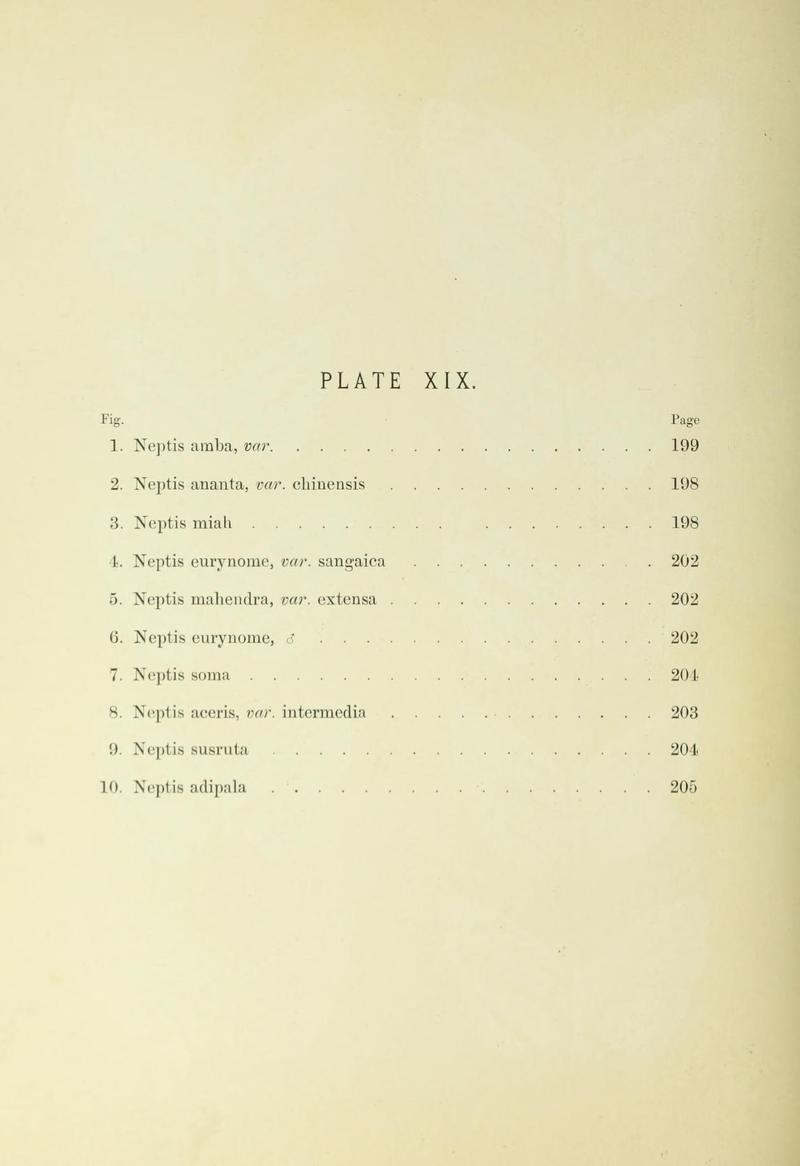 Leech China Plate XIX Text