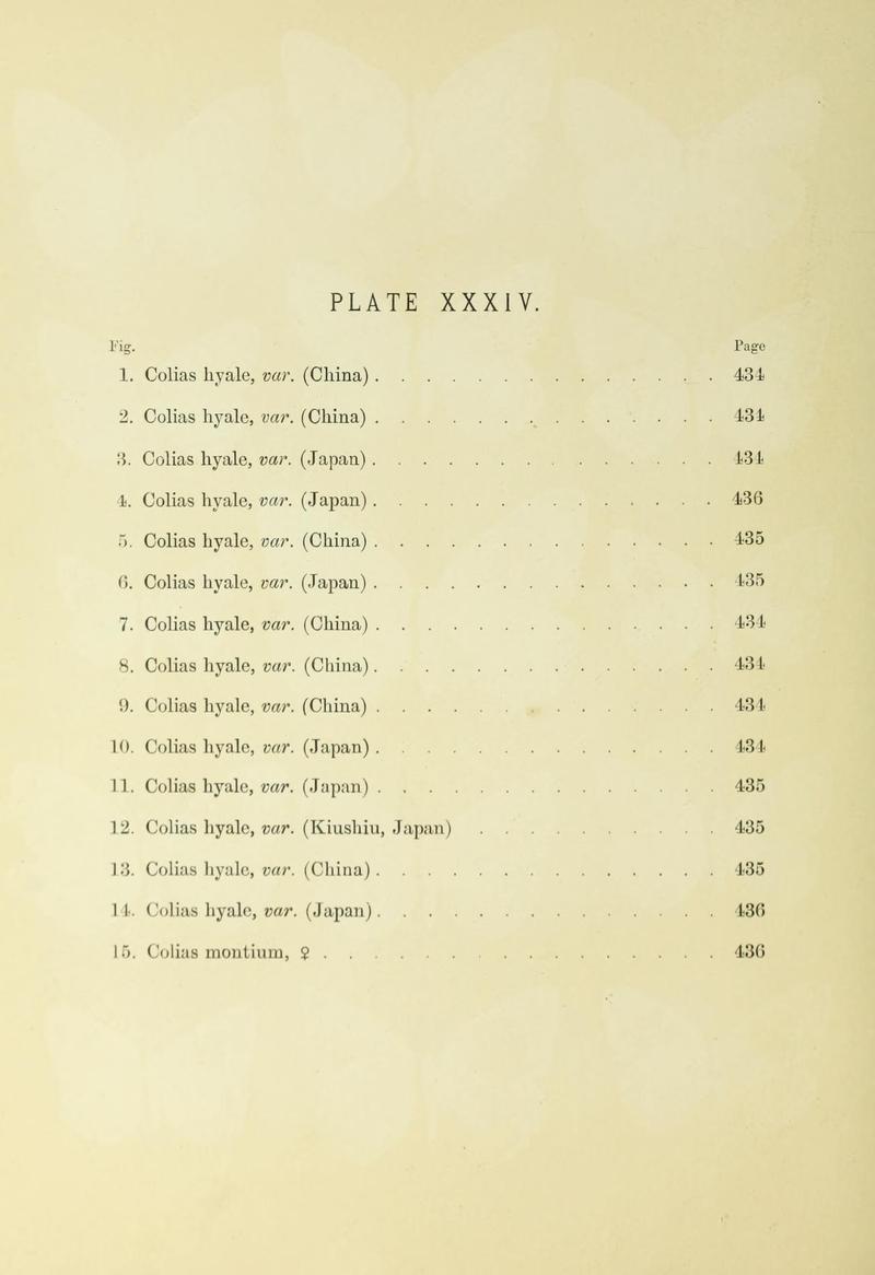 Leech China Plate XXXI VText