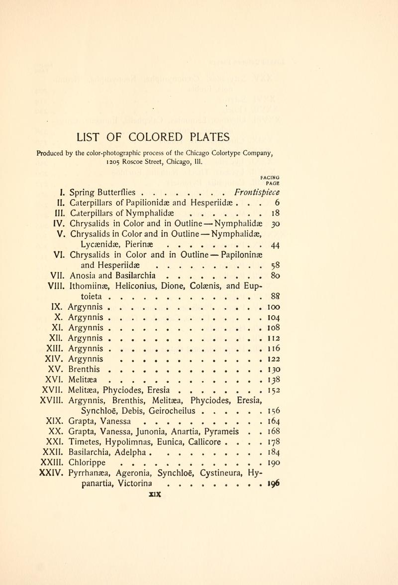 The butterfly book (List of Colored Plates, Page xix) BHL4428586