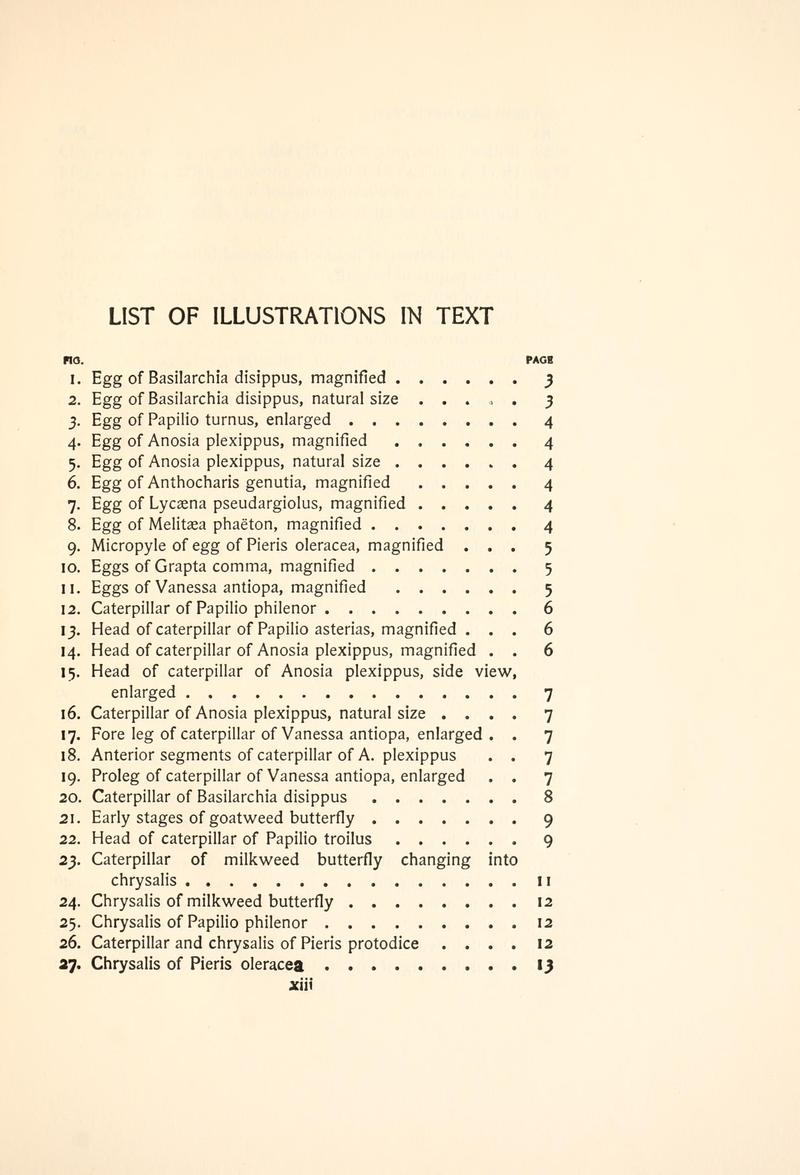 The butterfly book (List of Illustrations in , Page xiii) BHL4428580