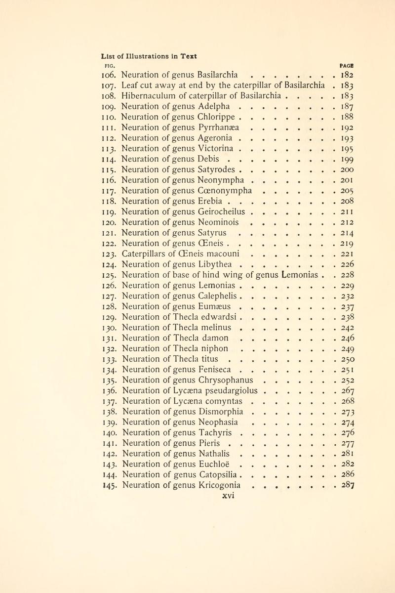 The butterfly book (Page xvi) BHL4428583