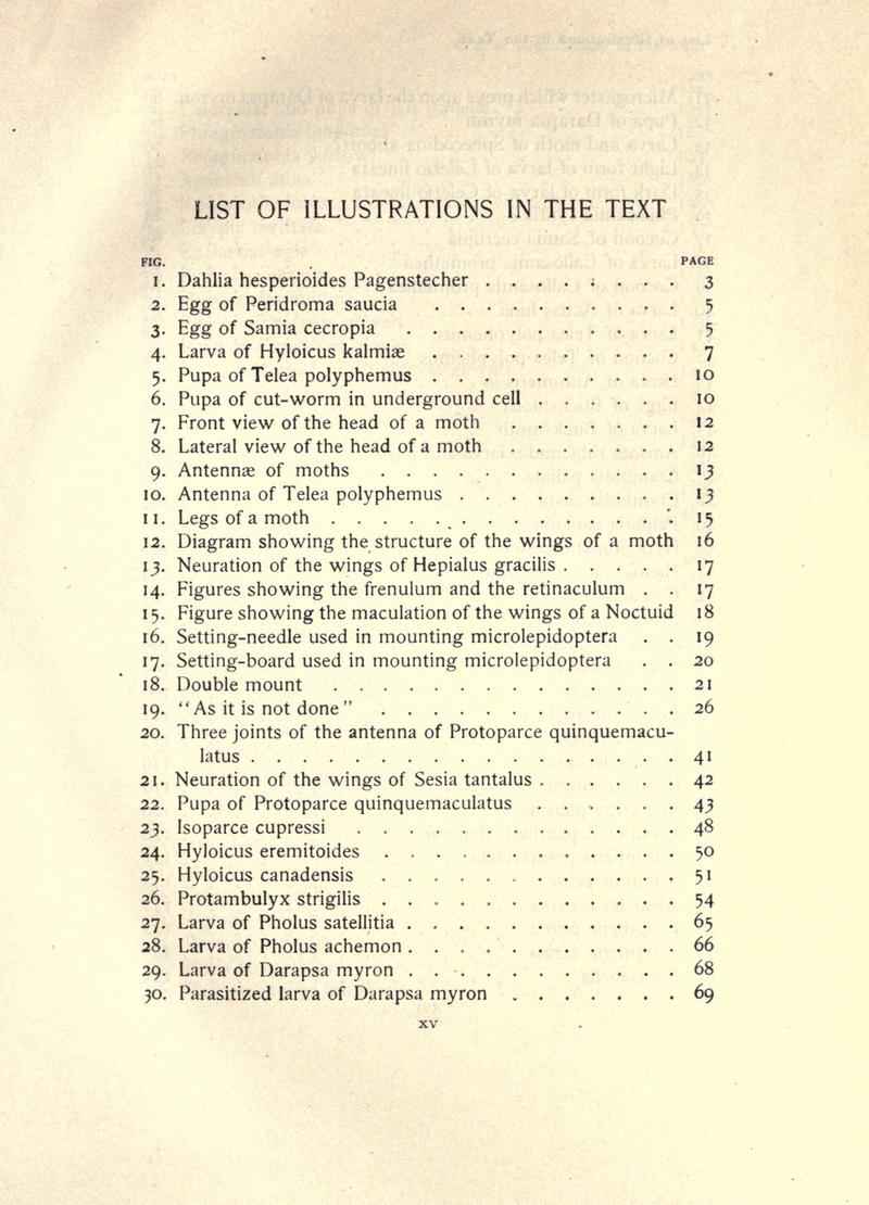 The moth book (List of Illustrations, Page xv) BHL21852869