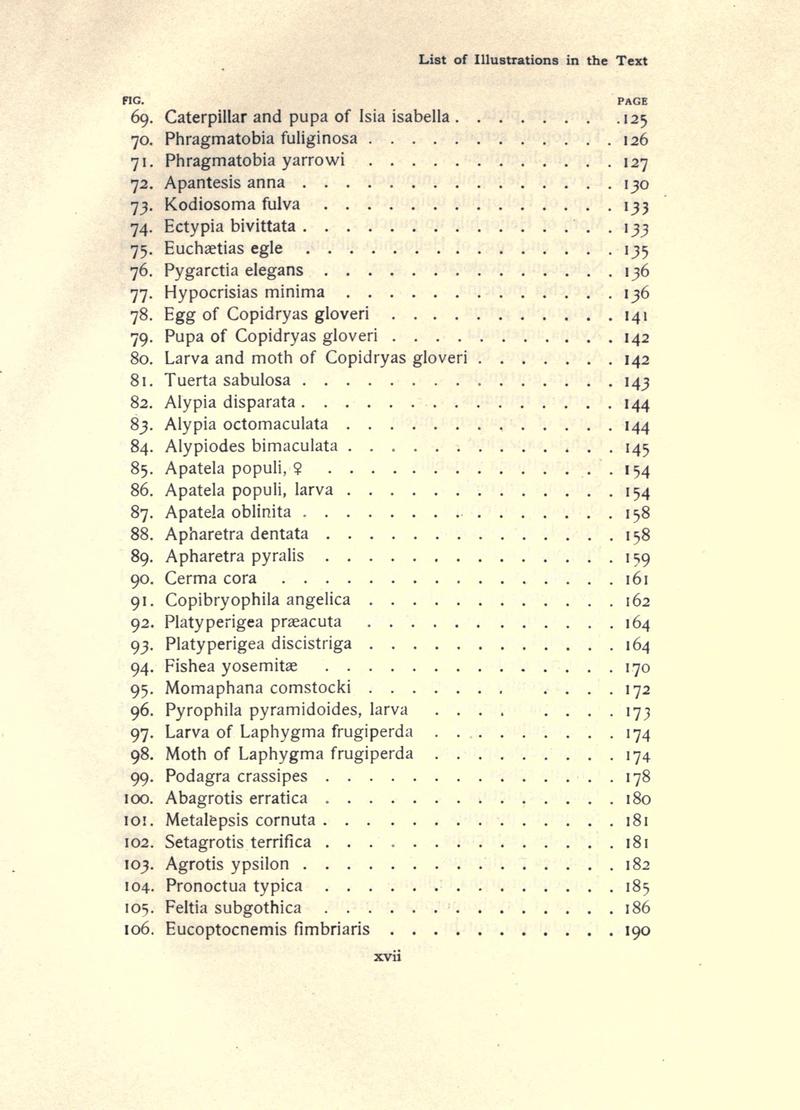 The moth book (Page xvii) BHL21852871