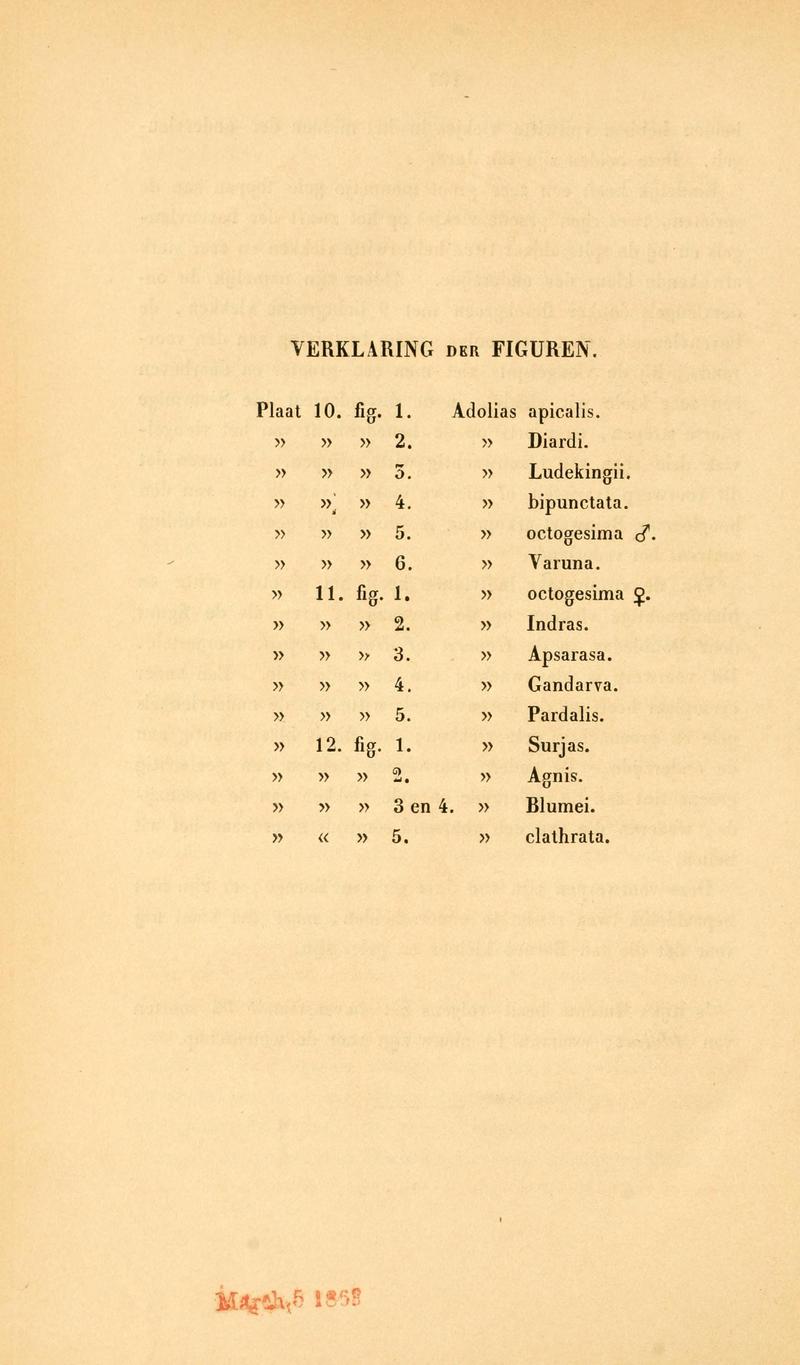Tijdschrift voor entomologie (1862) Vollenhoven plate text