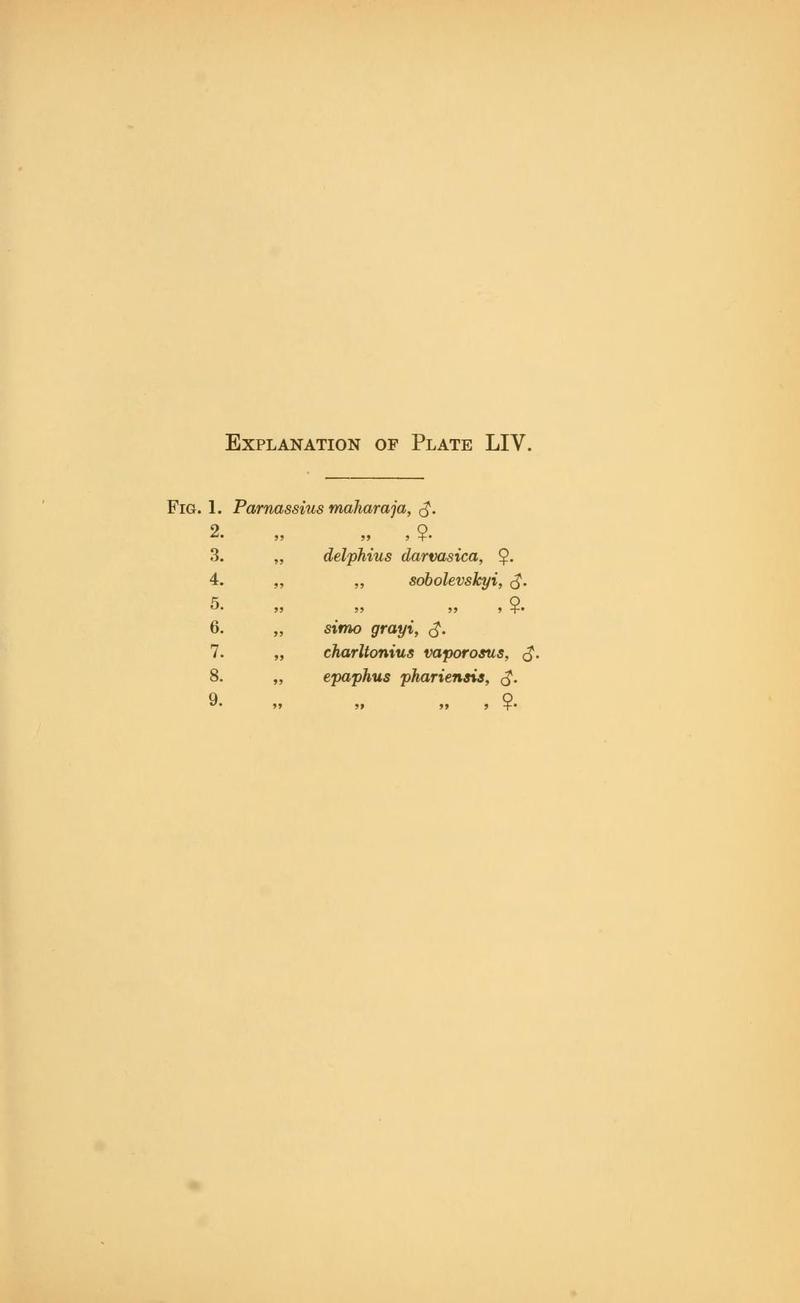 Avinoff 1916 Some new forms of Parnassius Lepidoptera Rhopalocera Trans ent Soc Lond 1915 351360 pl 54 Plate LIv