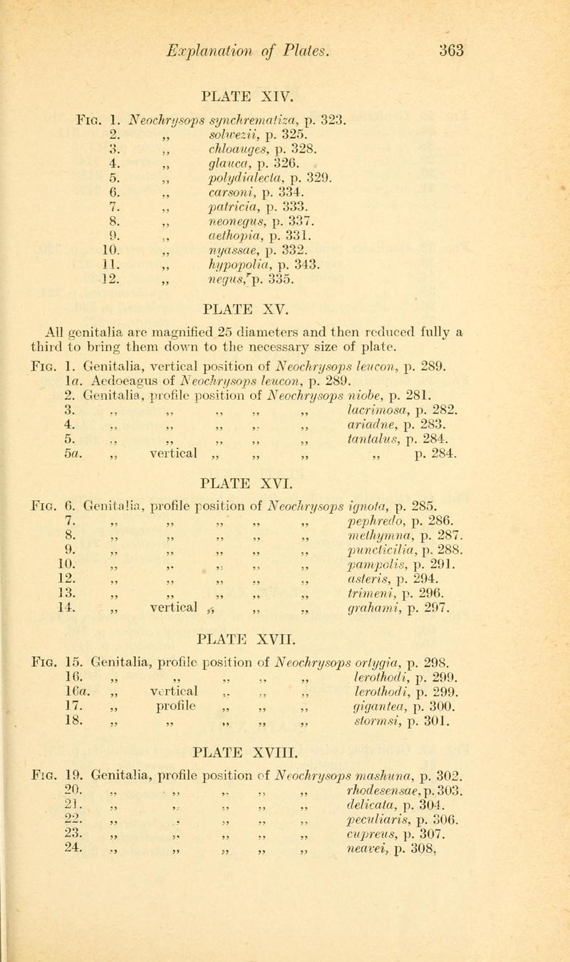 Transactions of the Entomological Society of London1922 Plate XIV Text